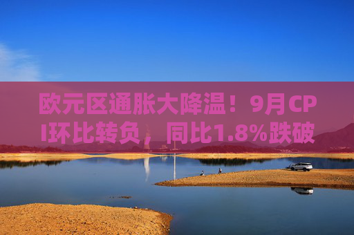 欧元区通胀大降温！9月CPI环比转负，同比1.8%跌破欧央行目标，为2021年以来首次