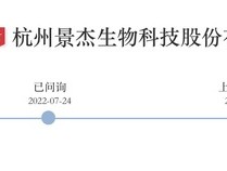 景杰生物过会一年还是终止了，2022年上半年研发人员曾锐减三成